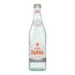 Acqua Panna
